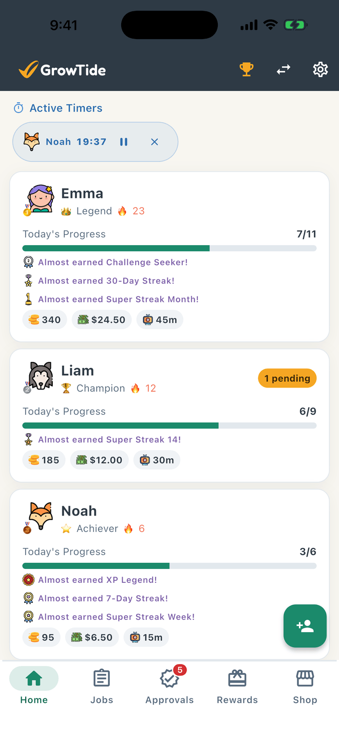 Best chore app for kids 2026 — GrowTide parent dashboard showing kids' chore progress and rewards