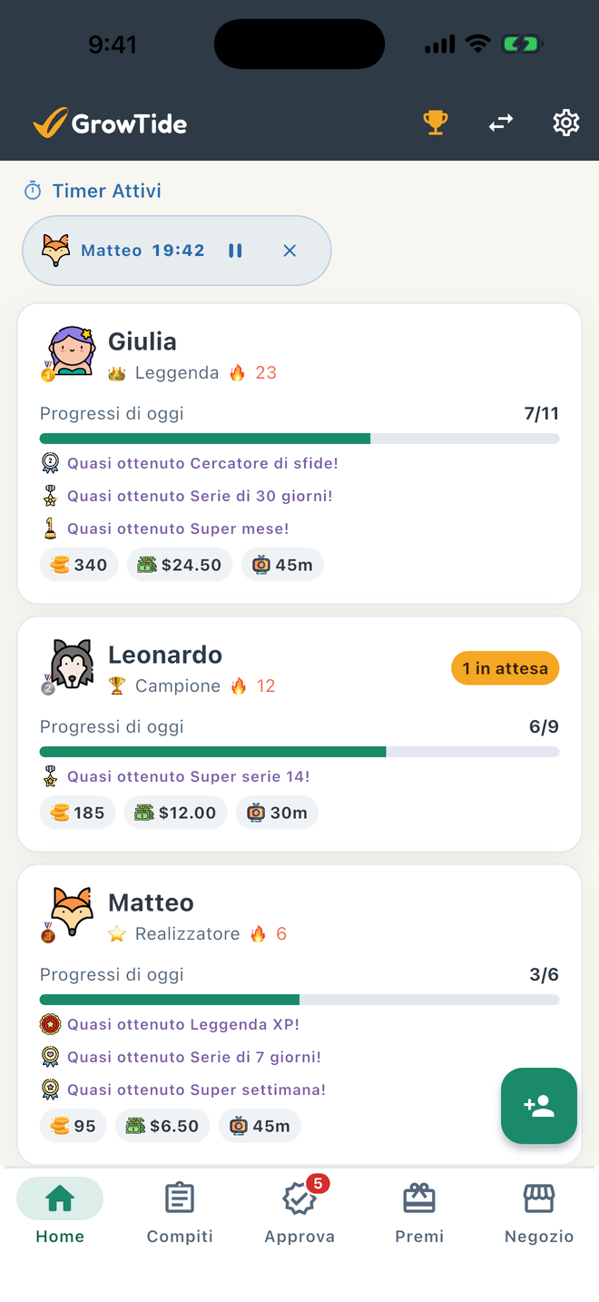 App faccende domestiche per bambini in italiano: la schermata GrowTide con i progressi e i premi di ogni figlio