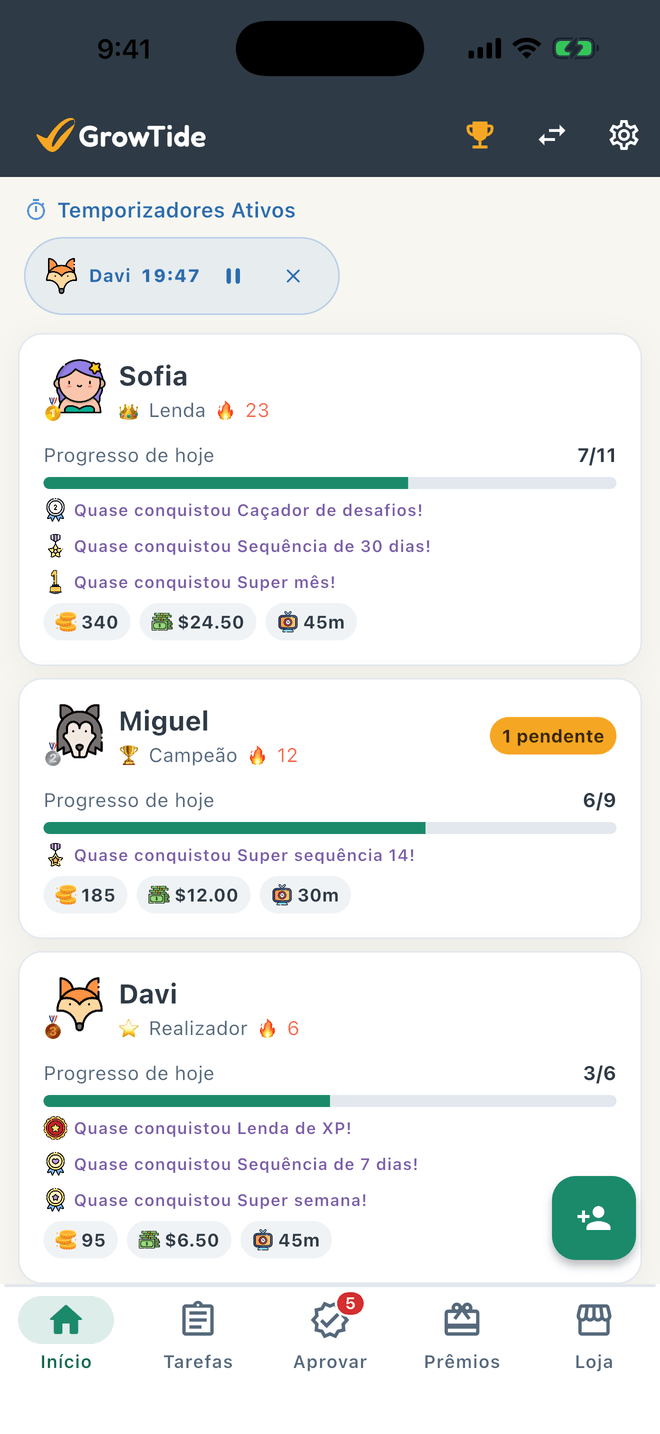 App de tarefas para crianças em português: a tela do GrowTide com o progresso e as recompensas de cada filho